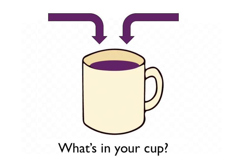 What's in your cup?