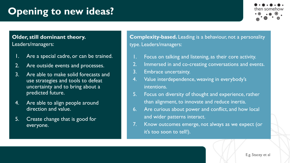 Complexity-based adaptive leadership